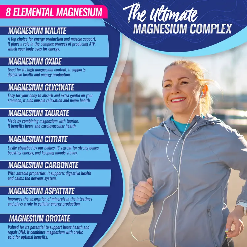 FINAL DAY: 40%OFF💪Magnesium Complex 8 Essential - Supports Bones, Muscles, Recovery, and Energy!