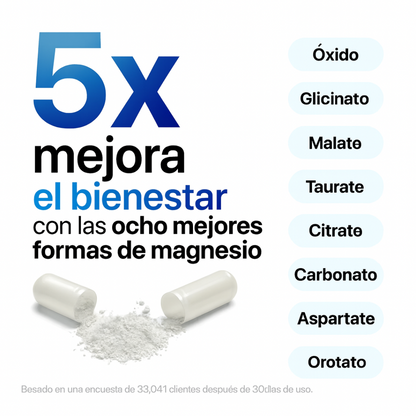 ÚLTIMO DÍA: 40 % DE DESCUENTO—Complejo de magnesio 8 en 1